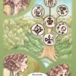 Root-and-Branch-Page-703